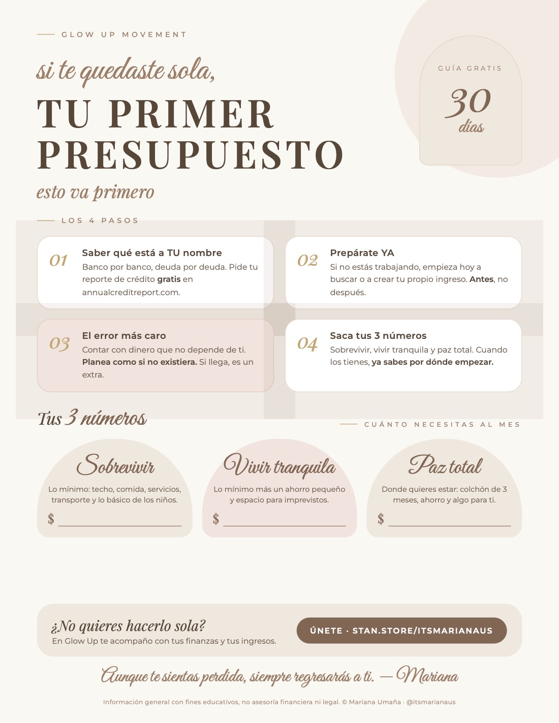 Portada de la guía Tu primer presupuesto